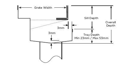 100AATDi-Black Threshold with Sub-Sill