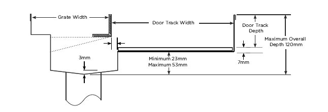 100PASTDiS Threshold with Sill